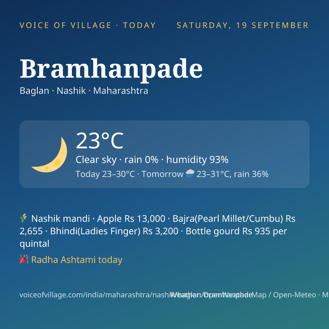 Bramhanpade today