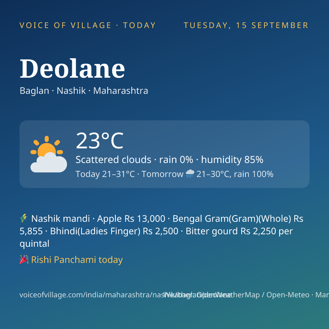Deolane today