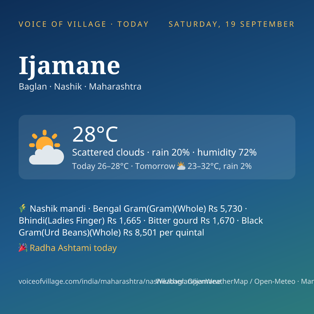 Ijamane today