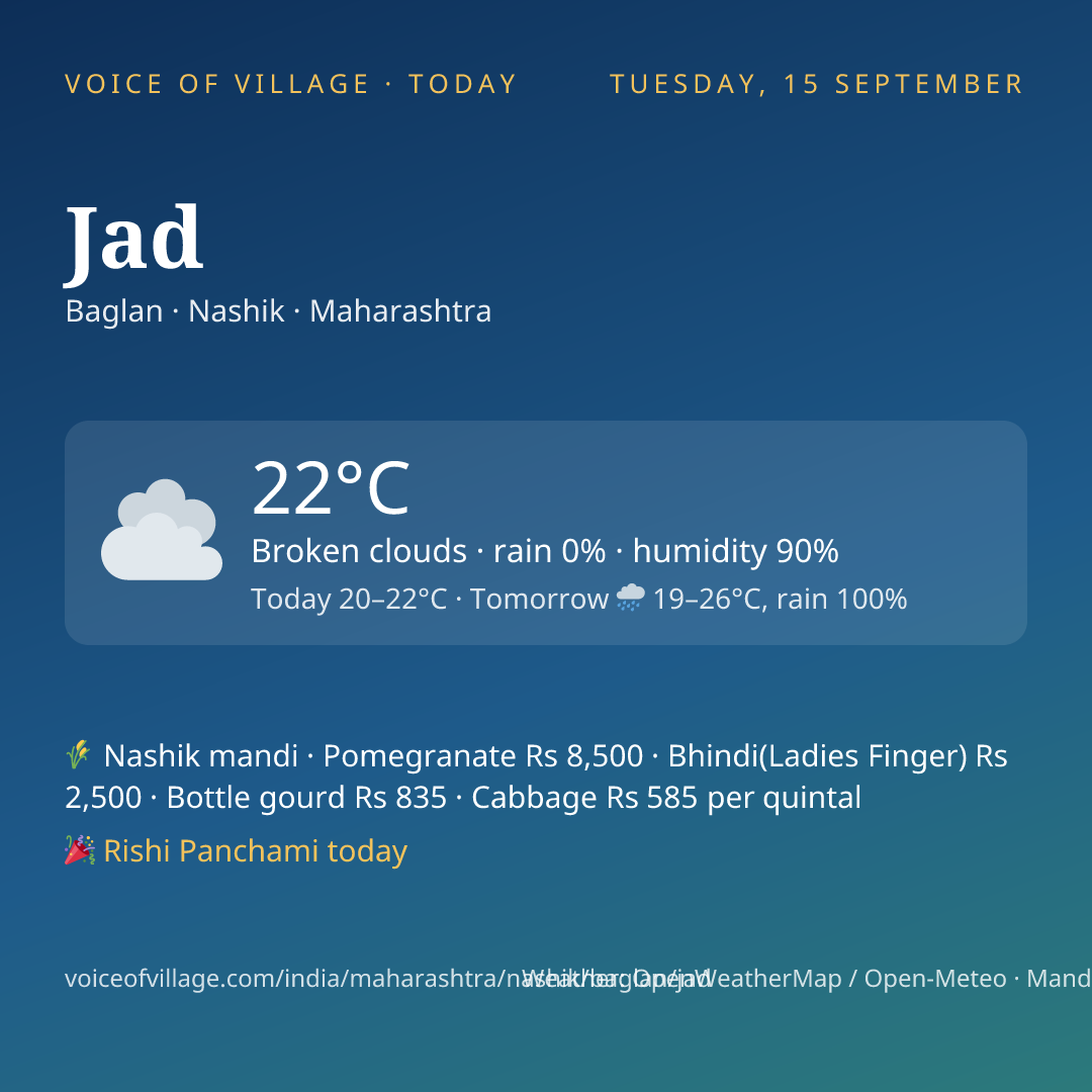 Jad today