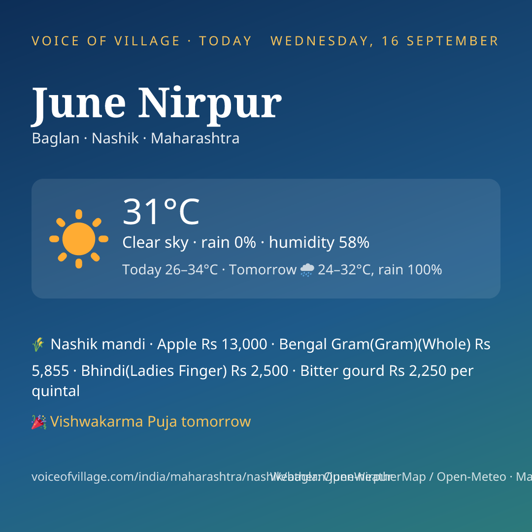 June Nirpur today