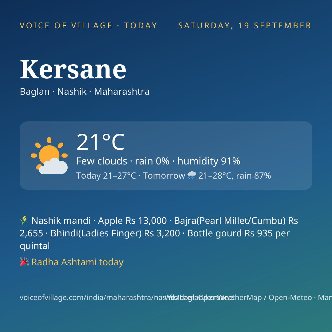 Kersane today