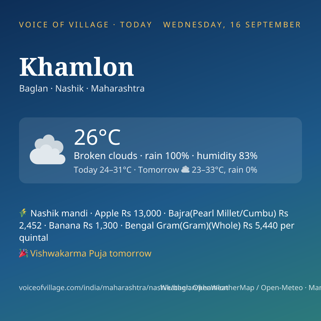 Khamlon today
