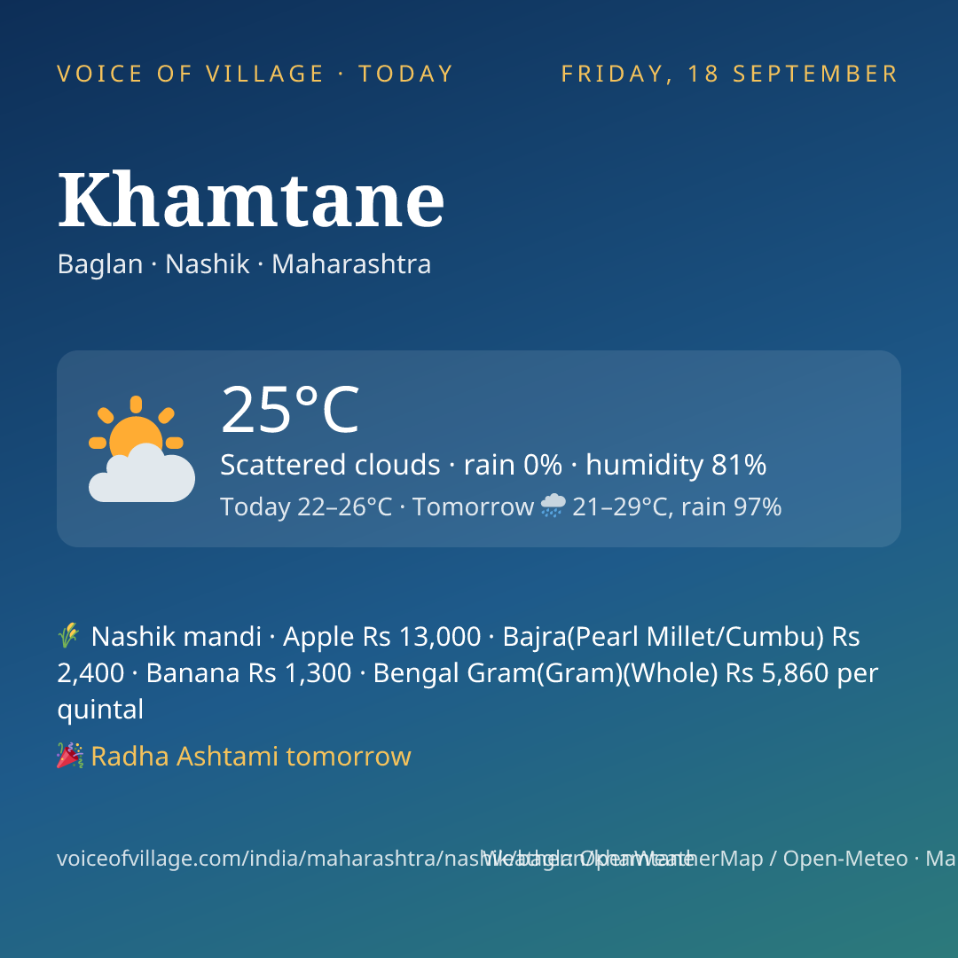 Khamtane today