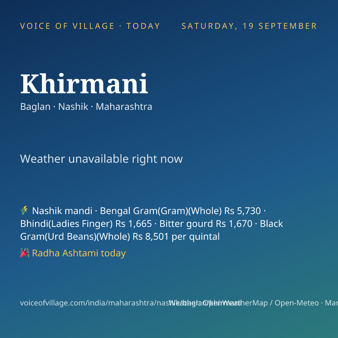 Khirmani today