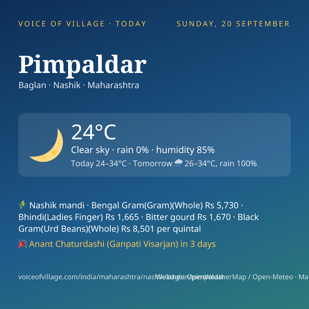 Pimpaldar today