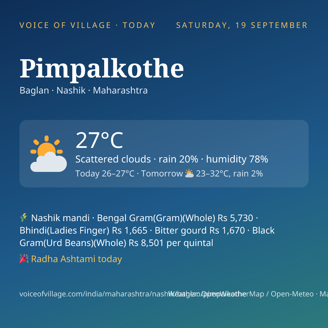 Pimpalkothe today