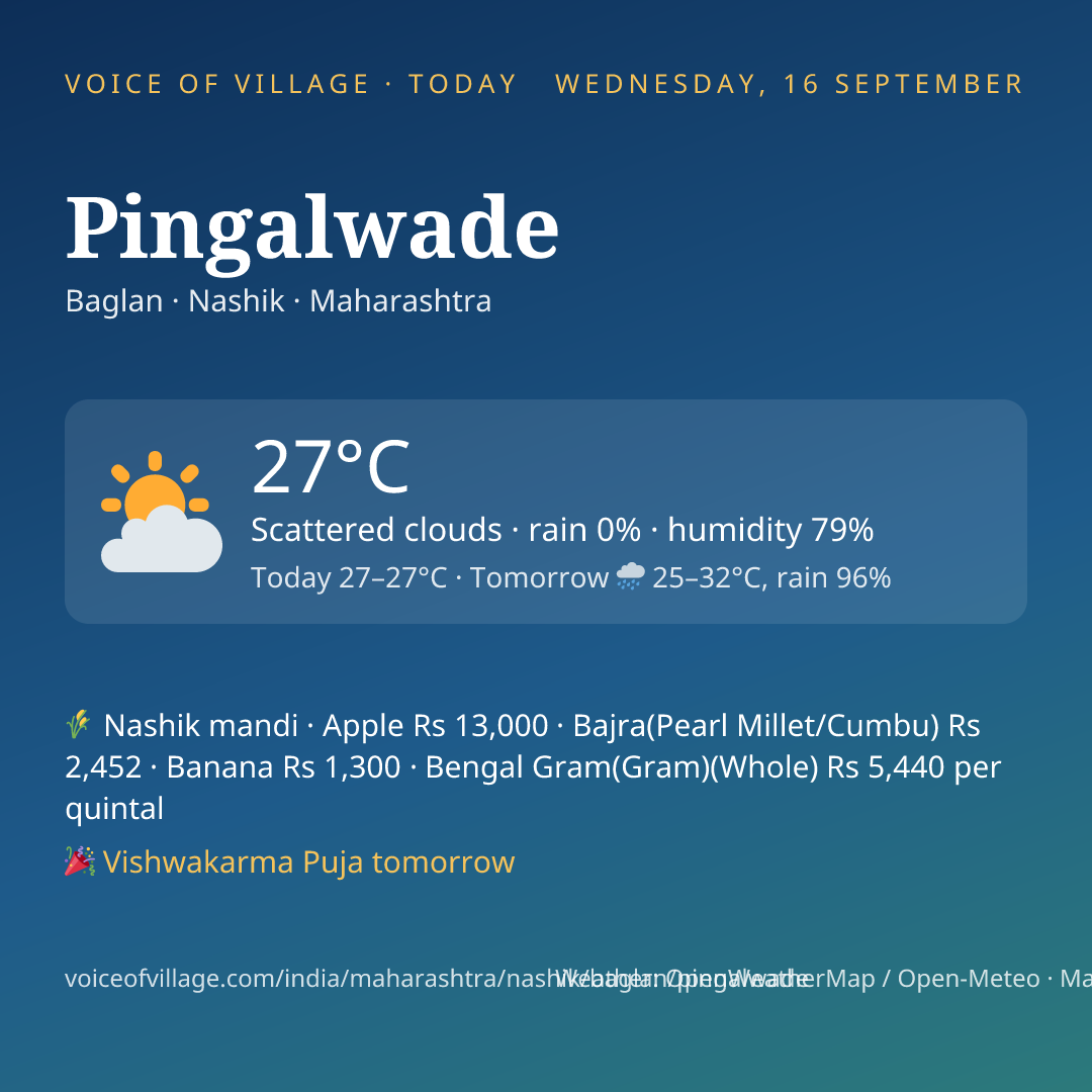 Pingalwade today