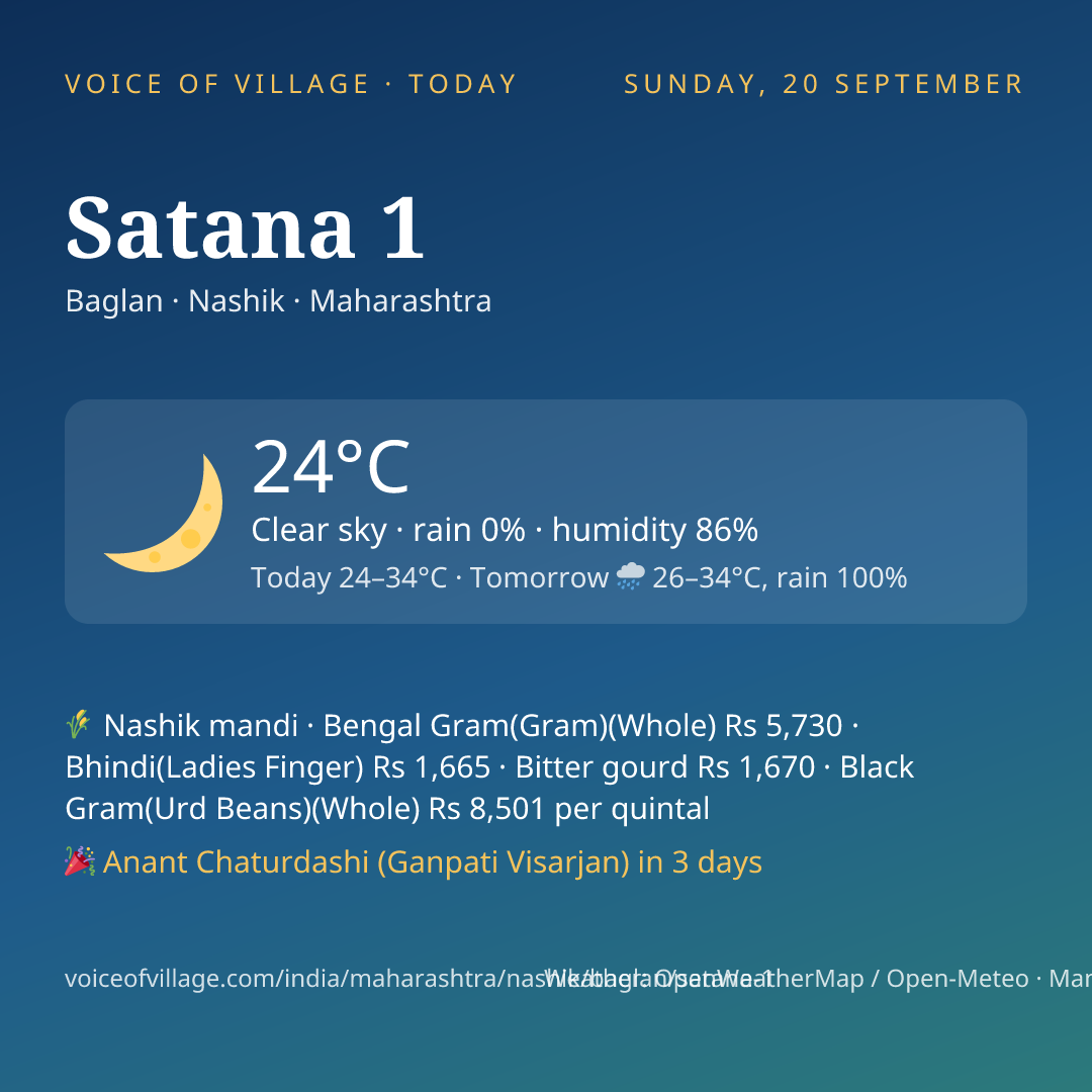 Satana 1 today