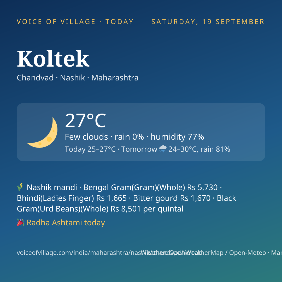 Koltek today