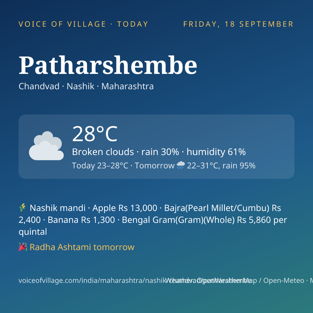 Patharshembe today