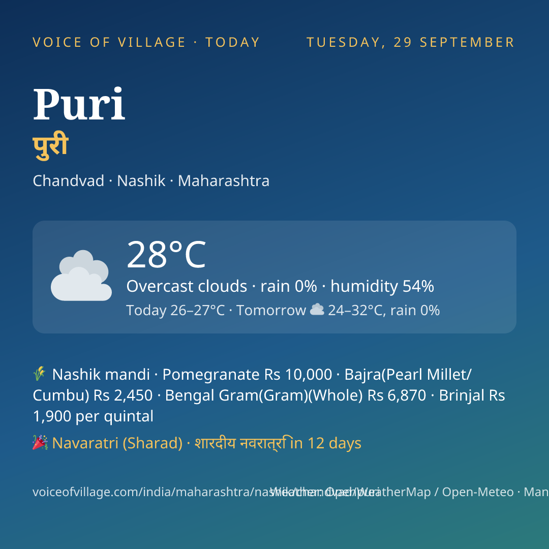 Puri today