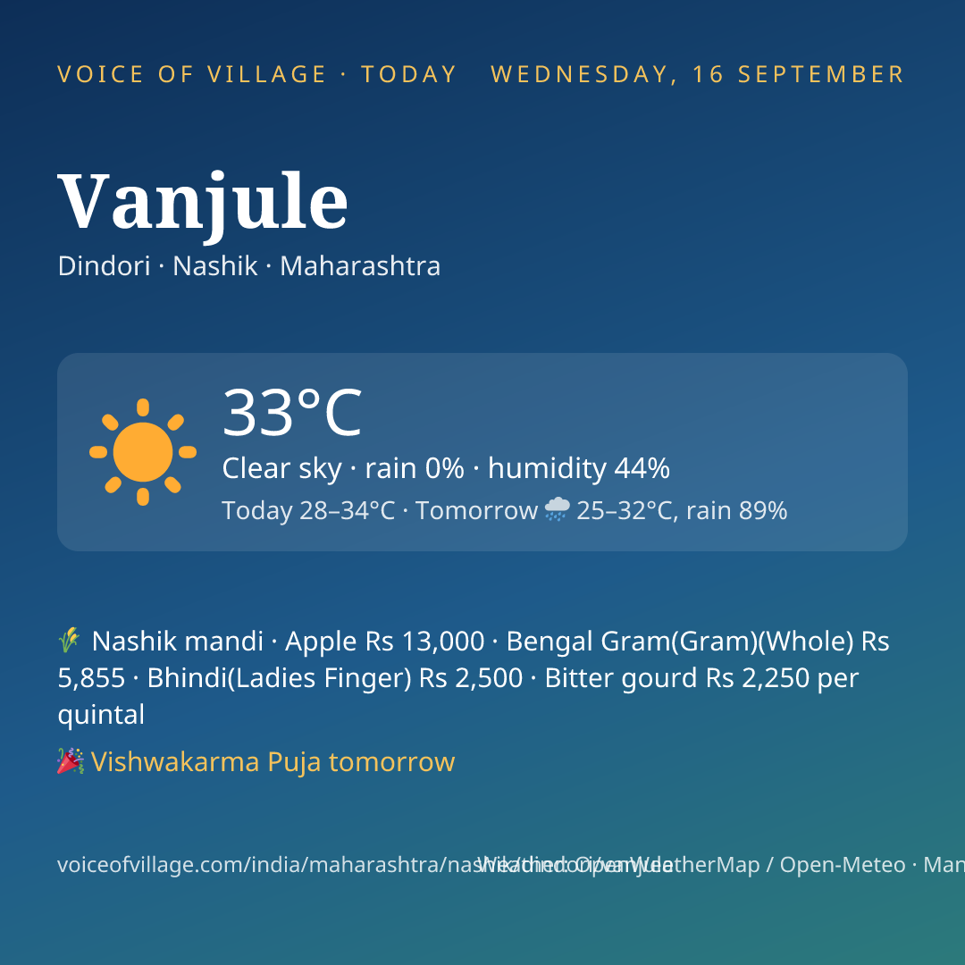 Vanjule today