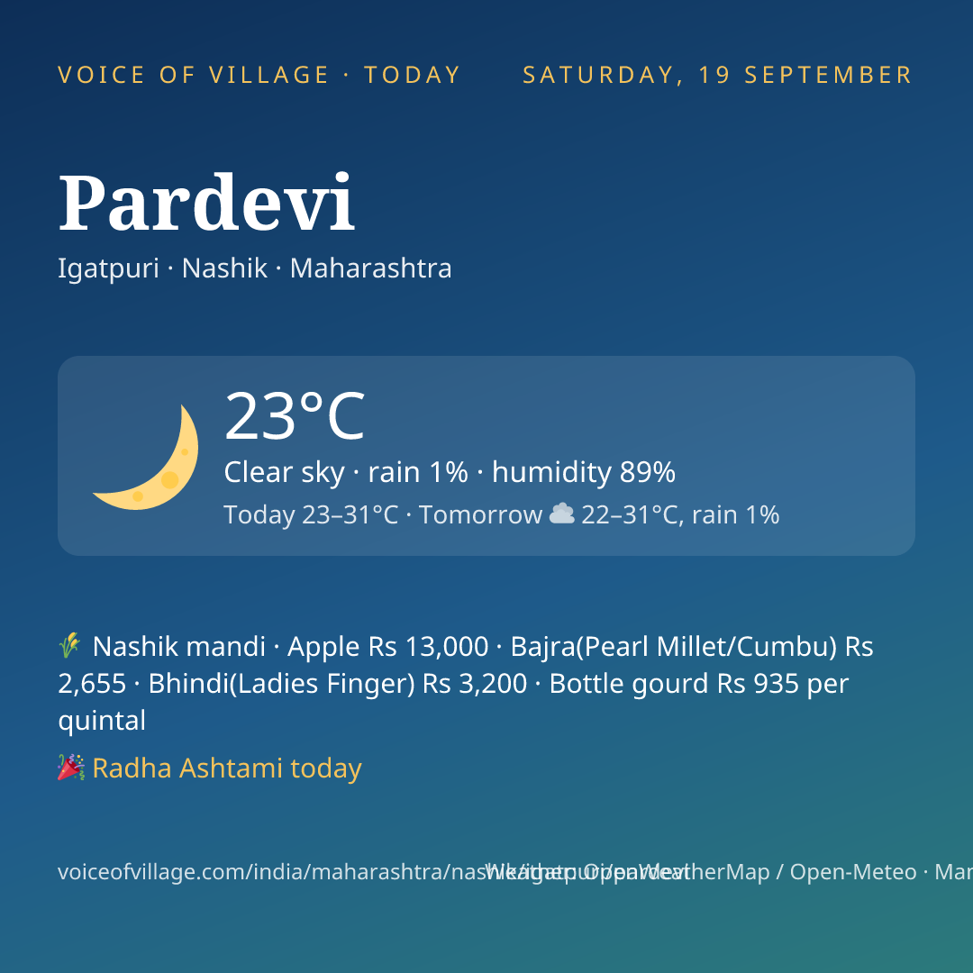Pardevi today