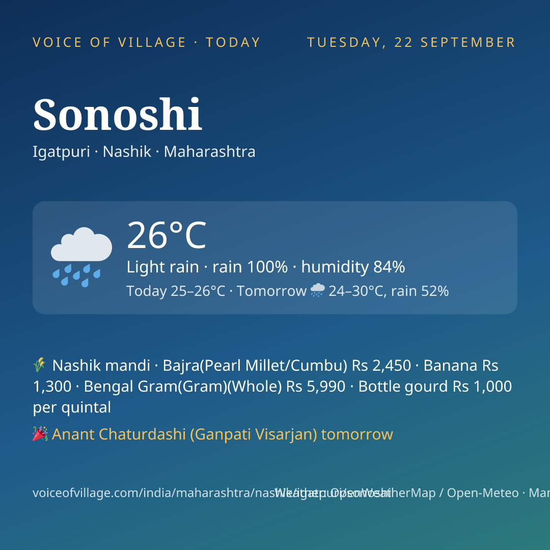 Sonoshi today