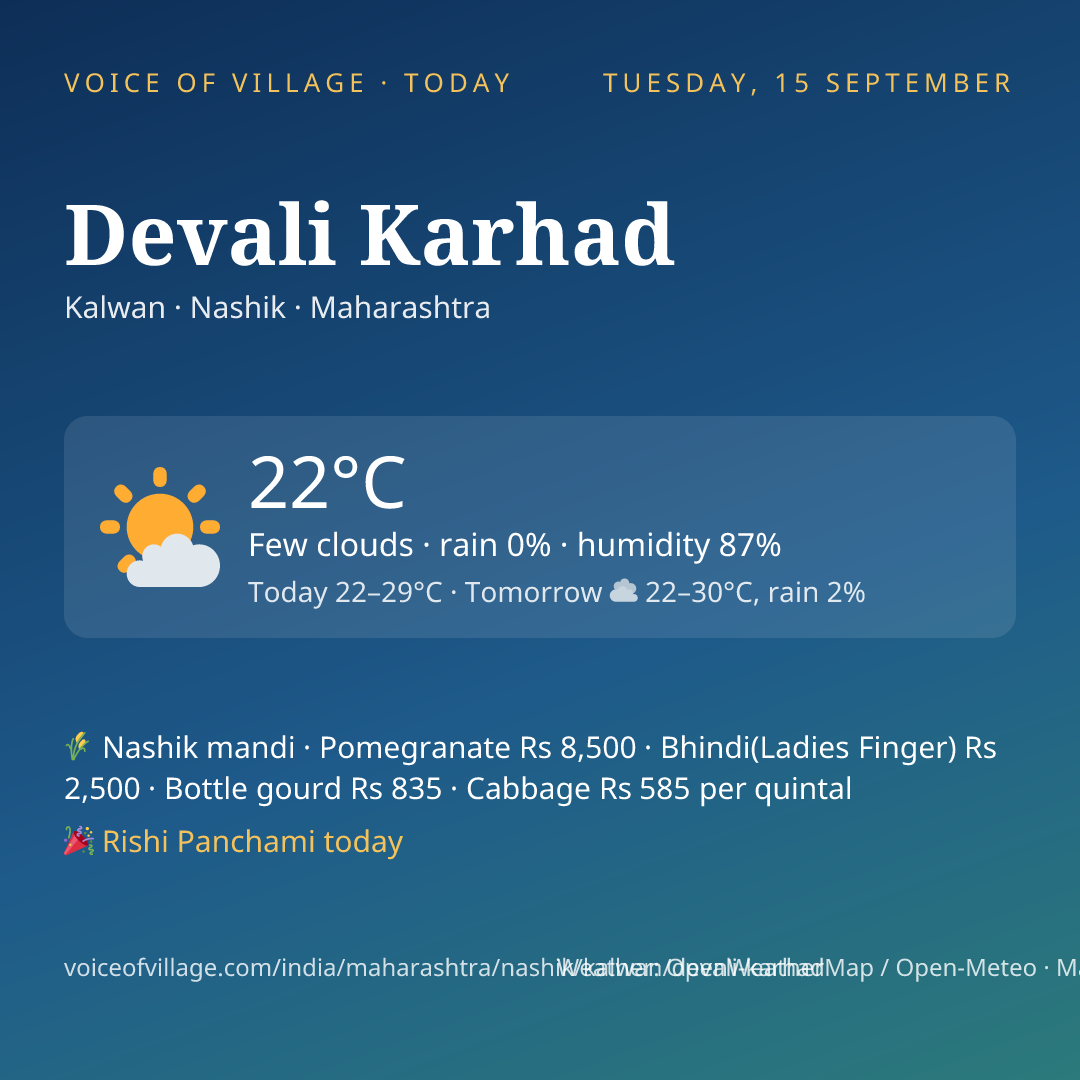 Devali Karhad today