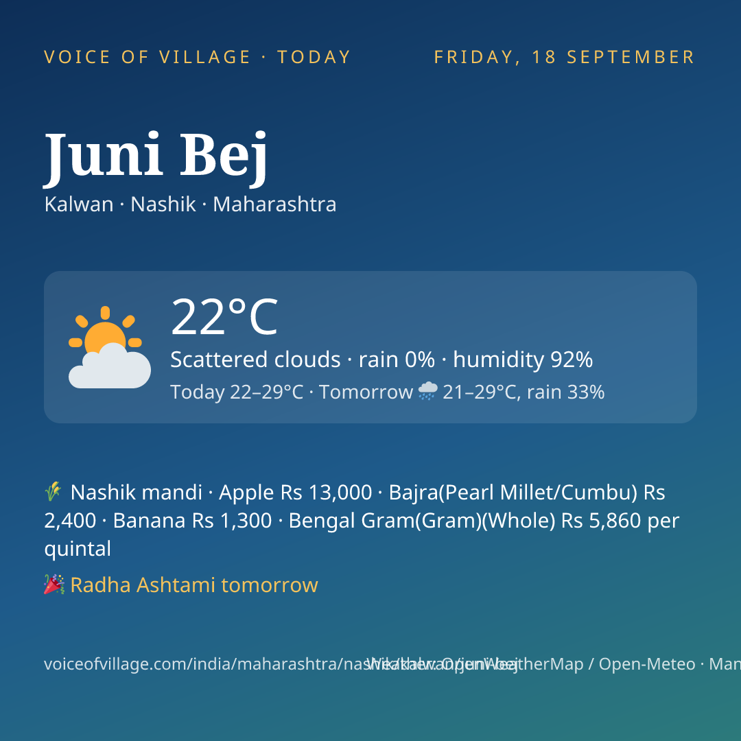Juni Bej today