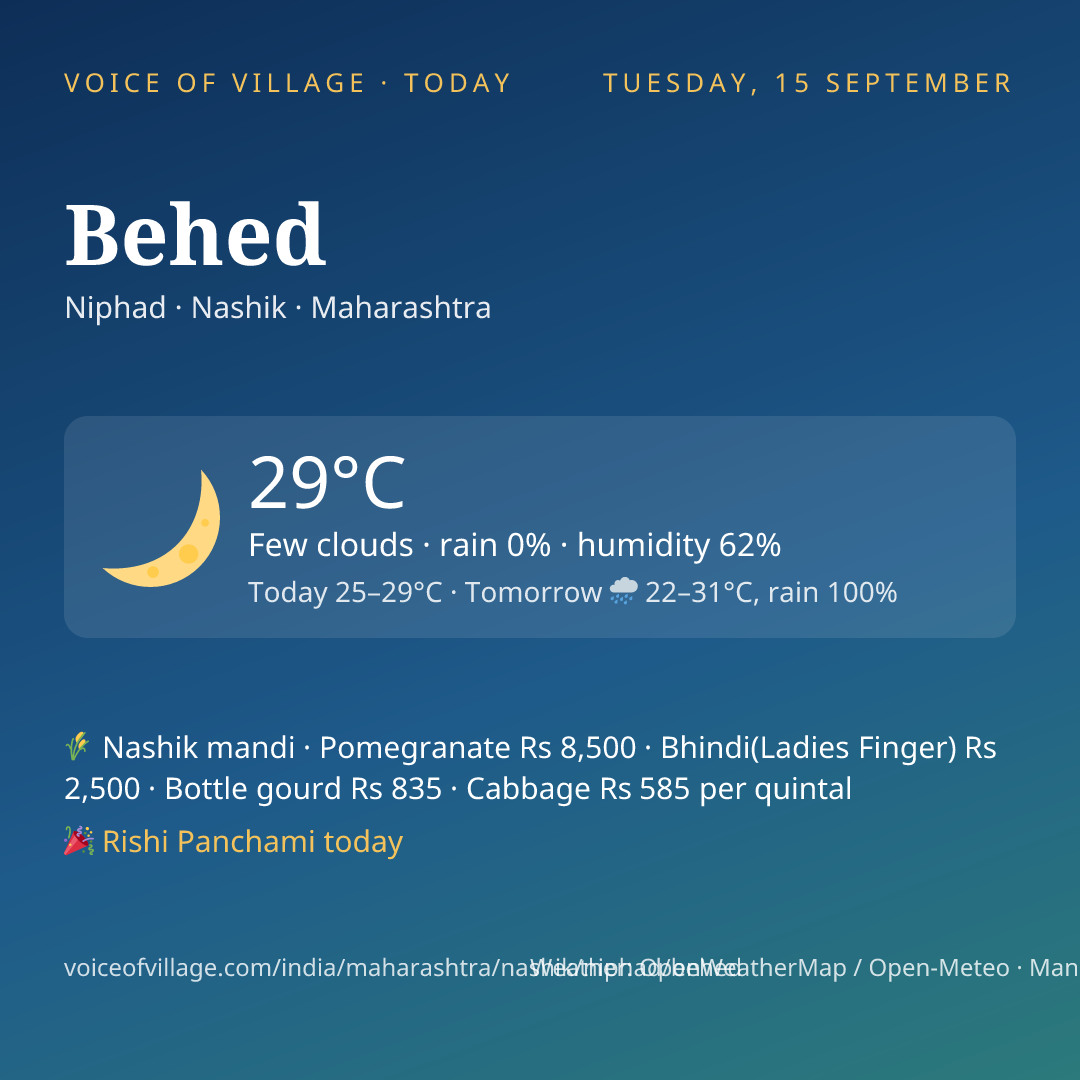 Behed today