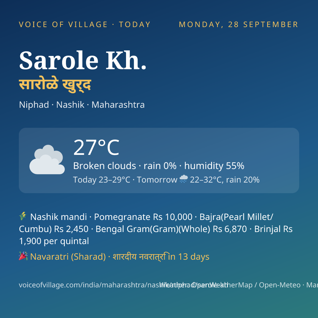 Sarole Kh. today