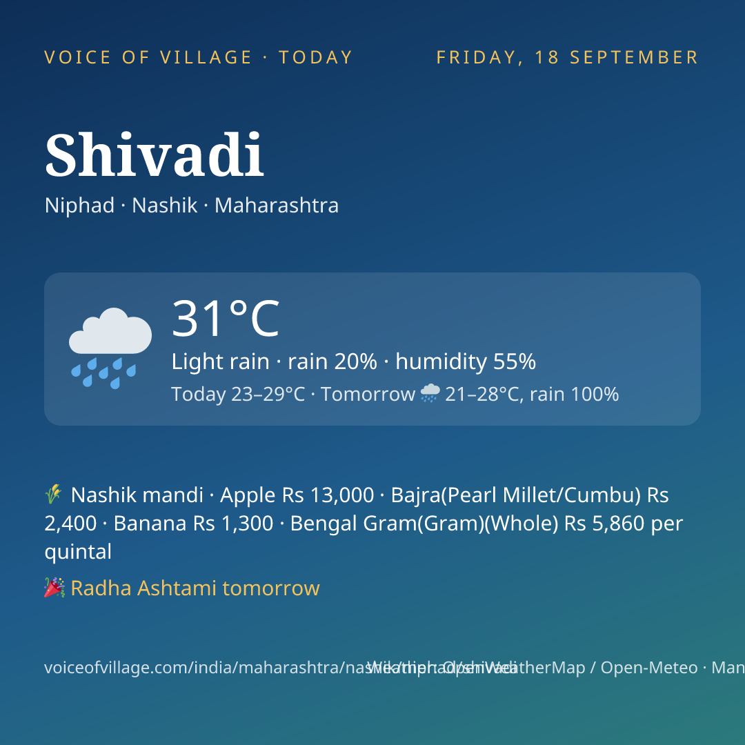 Shivadi today