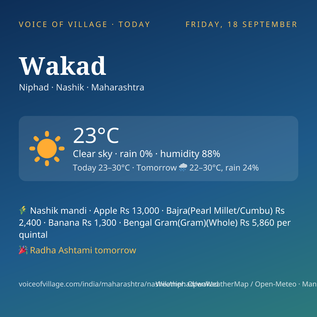 Wakad today
