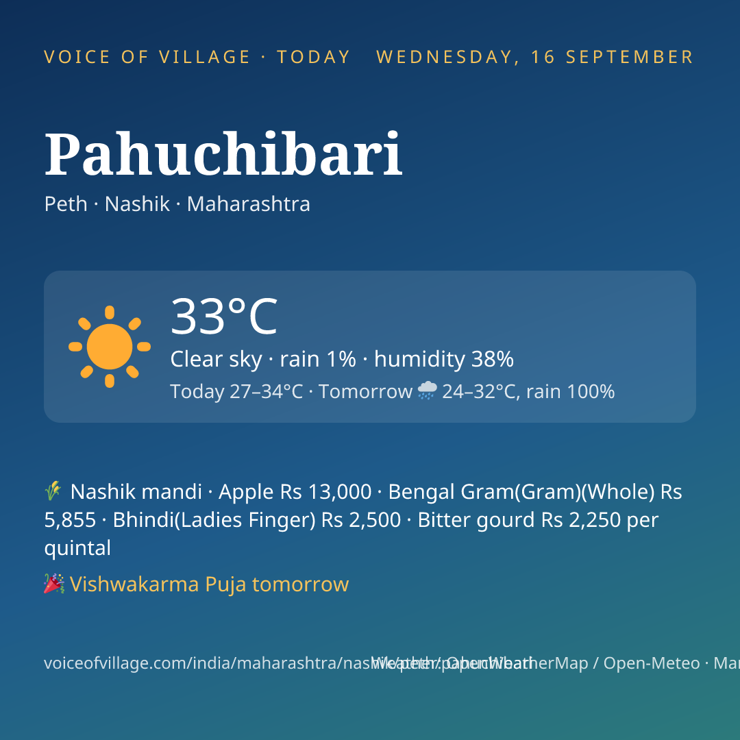 Pahuchibari today