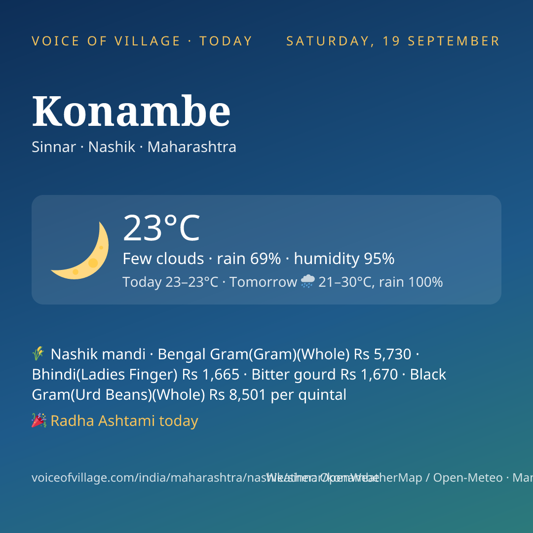 Konambe today