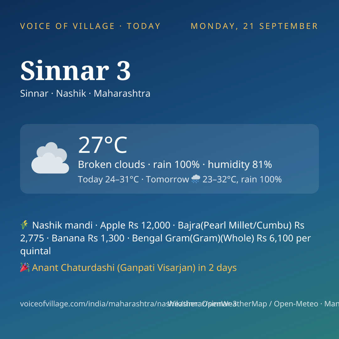 Sinnar 3 today