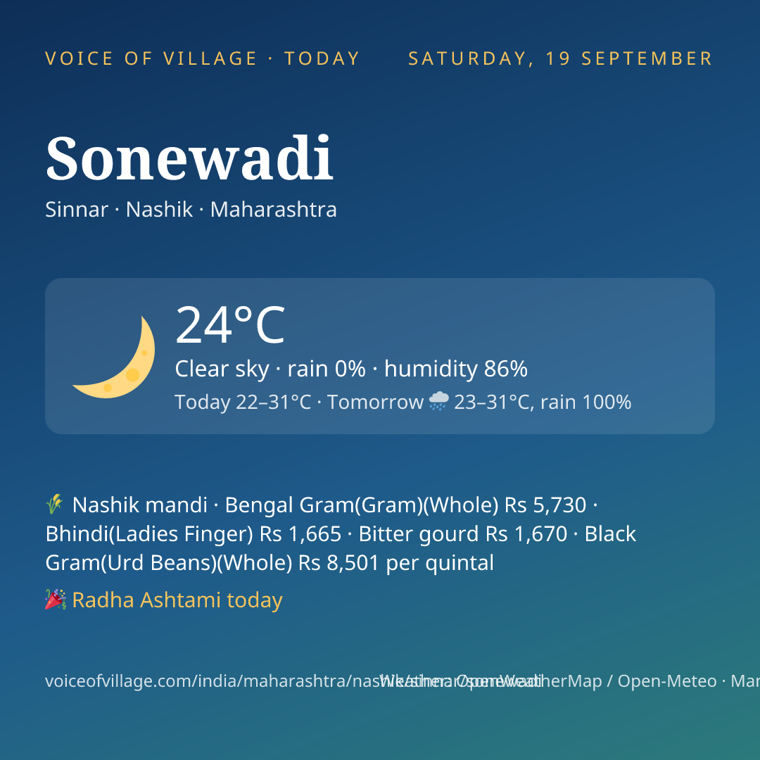 Sonewadi today