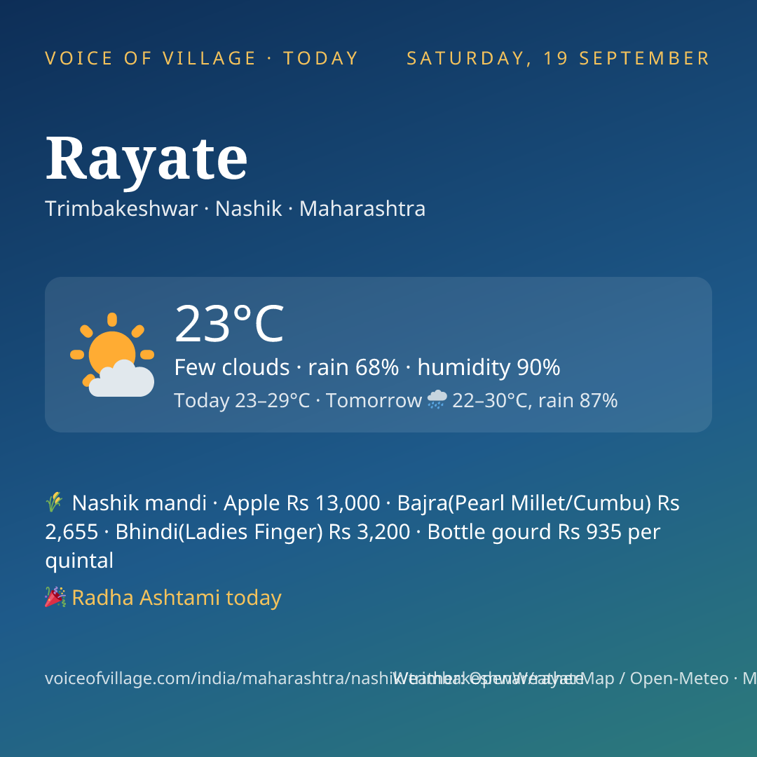Rayate today