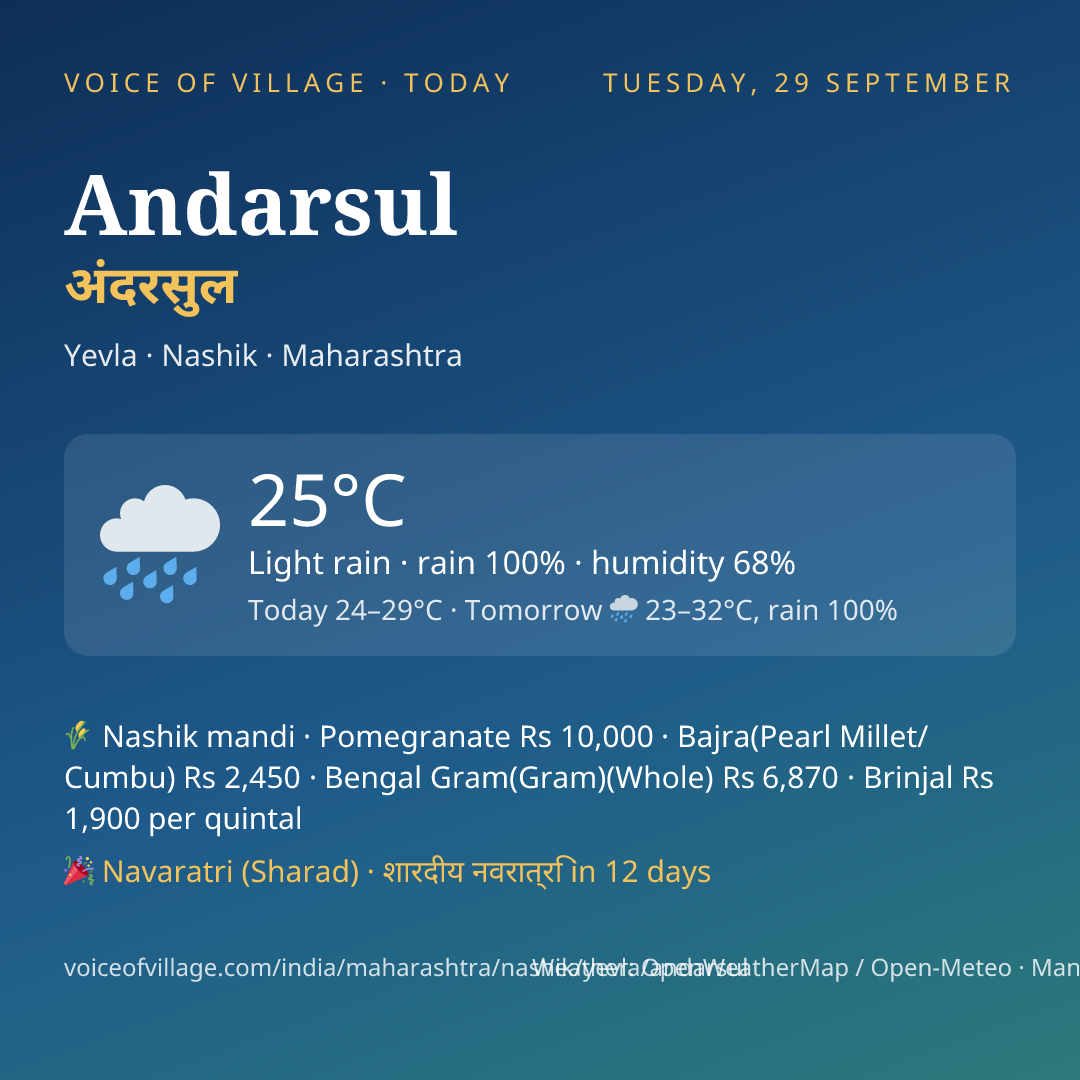 Andarsul today