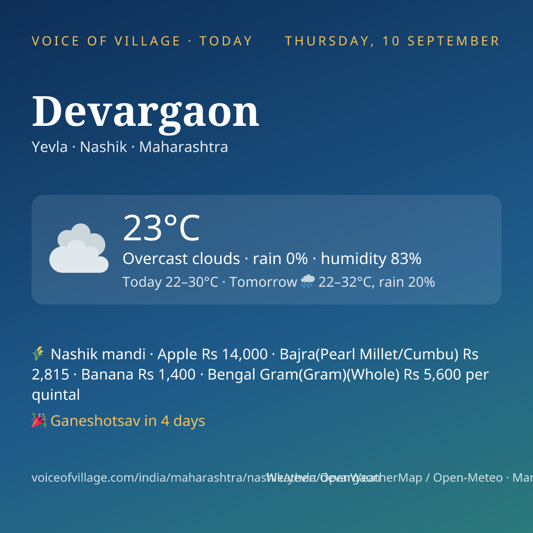 Devargaon today