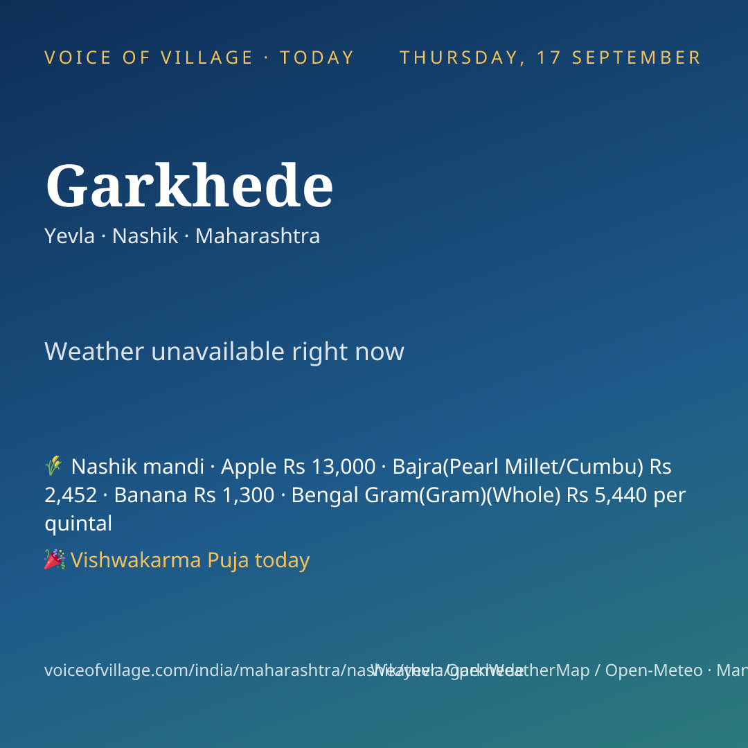 Garkhede today