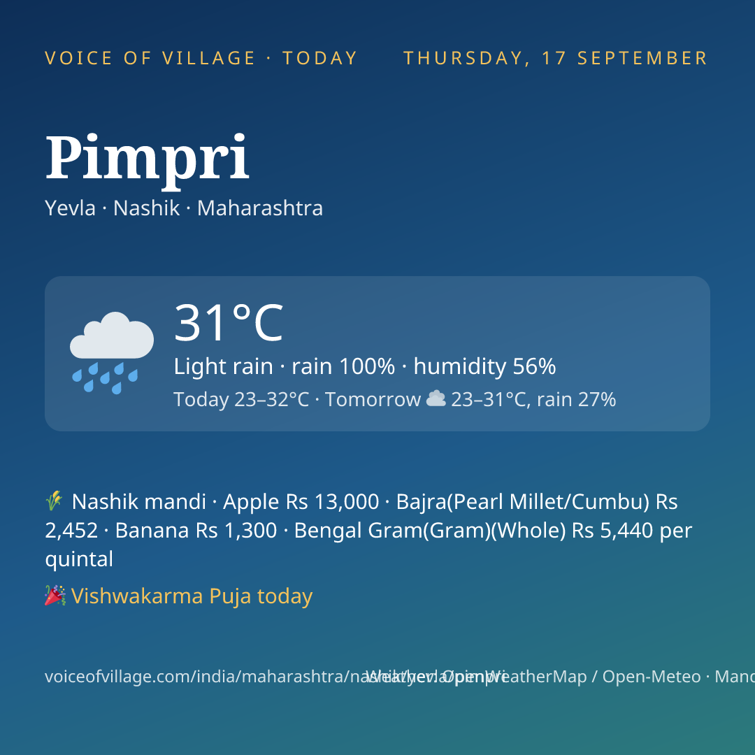 Pimpri today