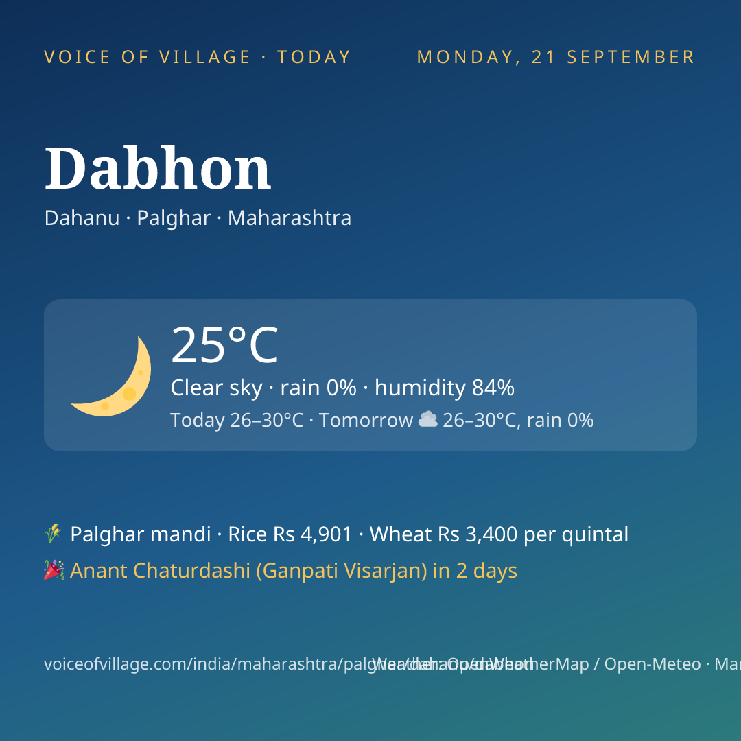 Dabhon today