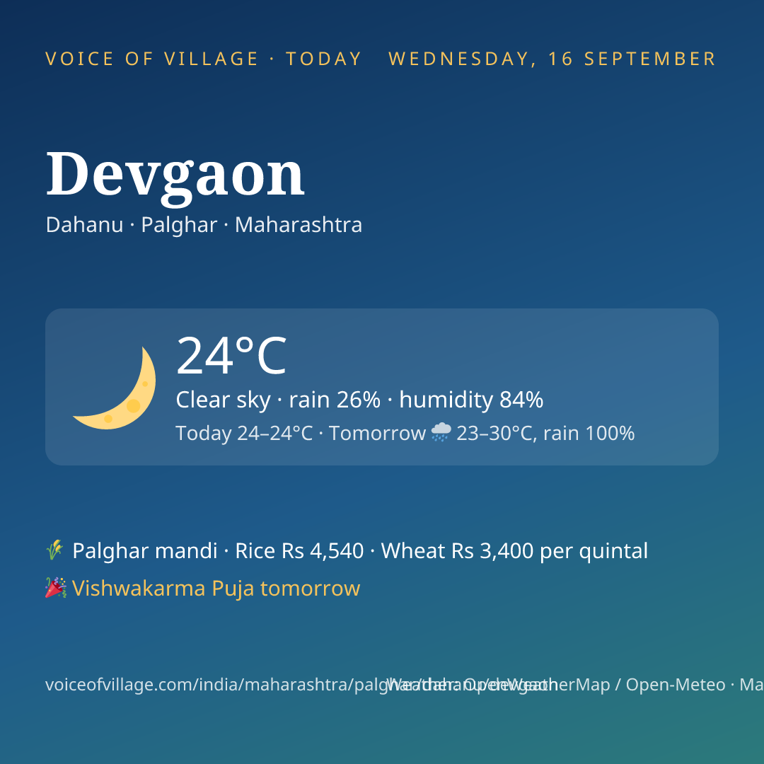 Devgaon today
