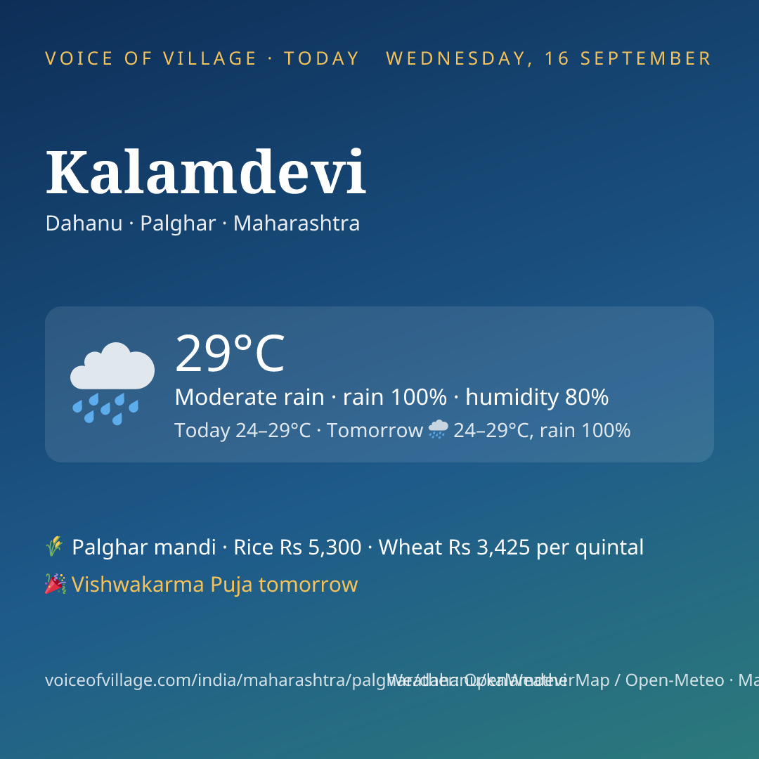 Kalamdevi today