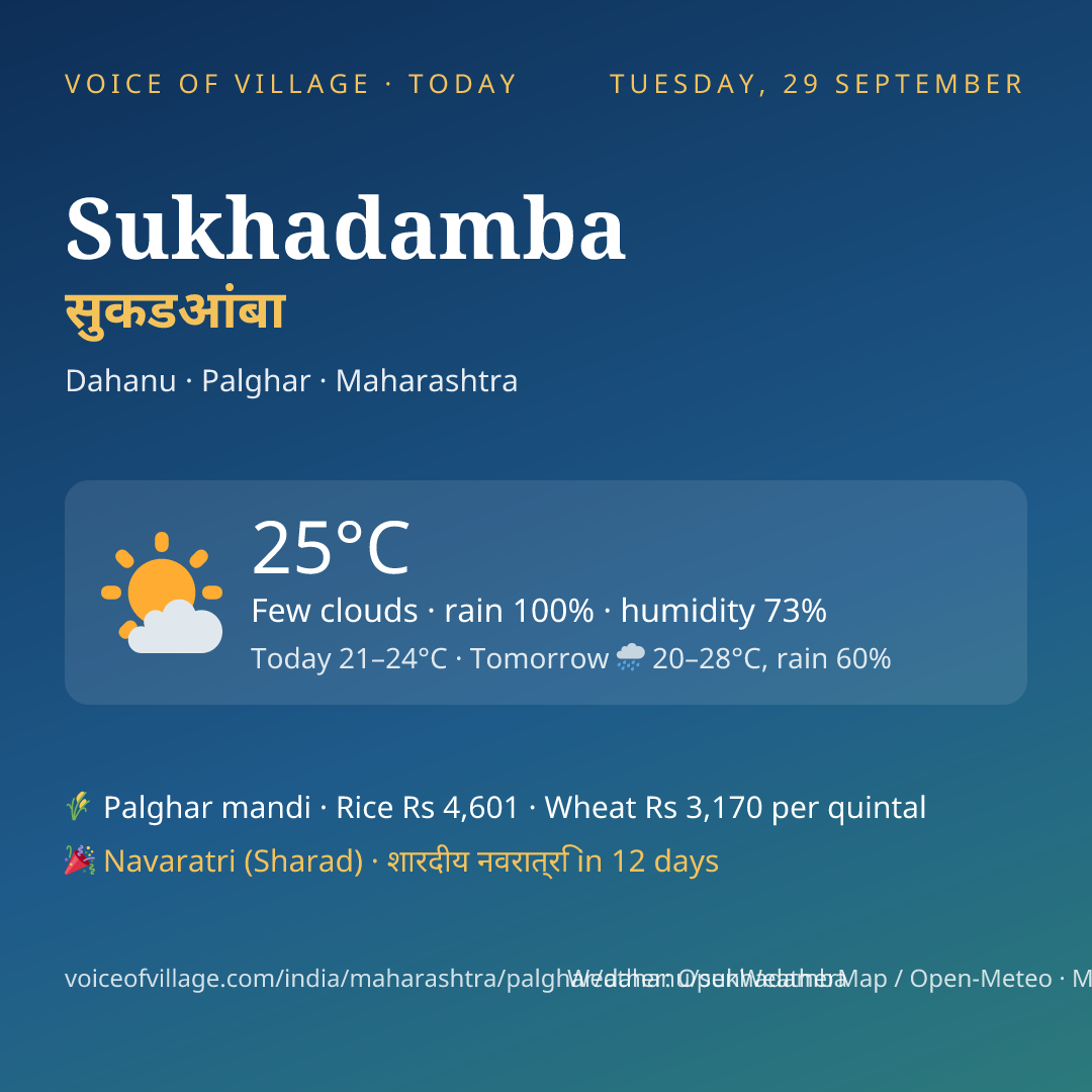 Sukhadamba today