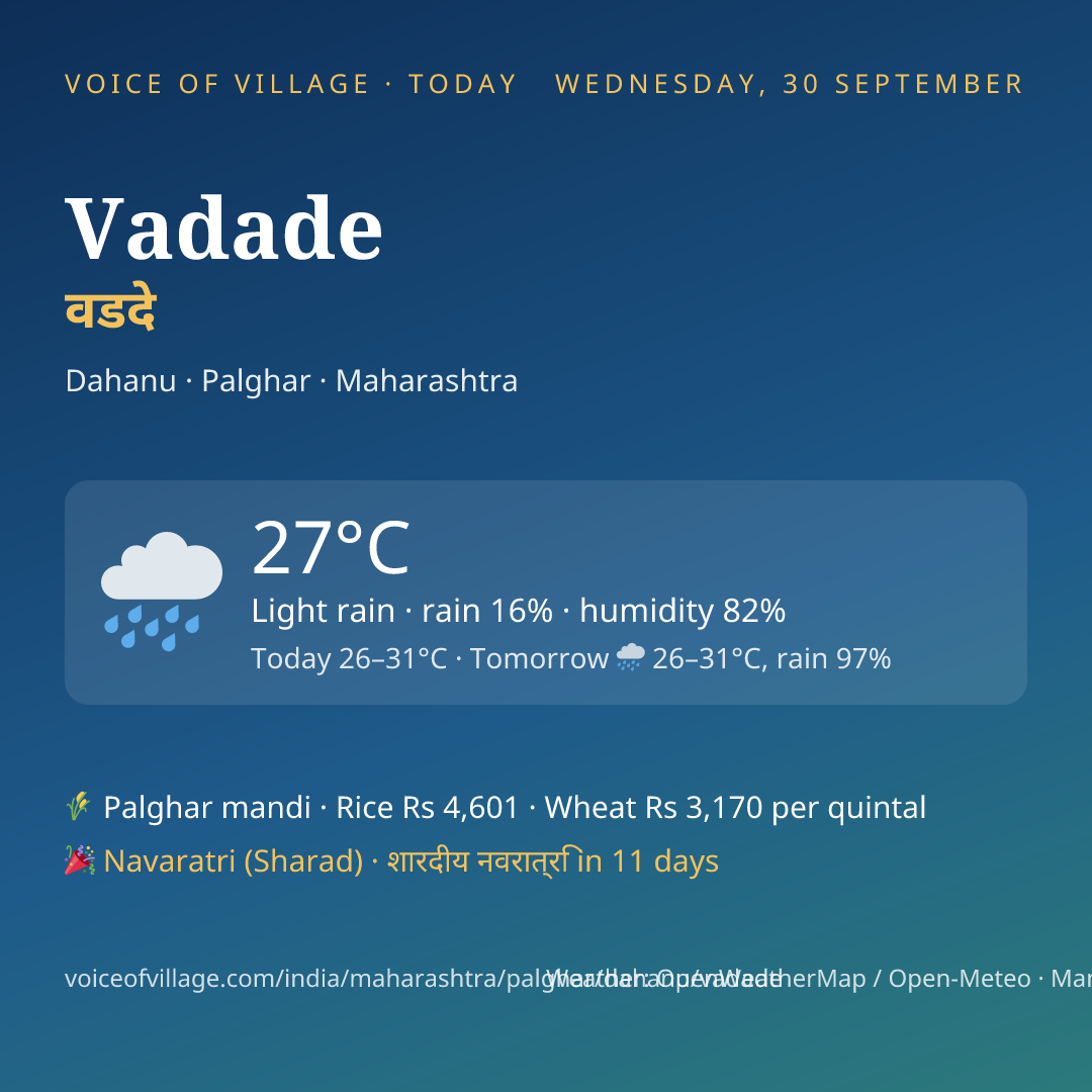 Vadade today