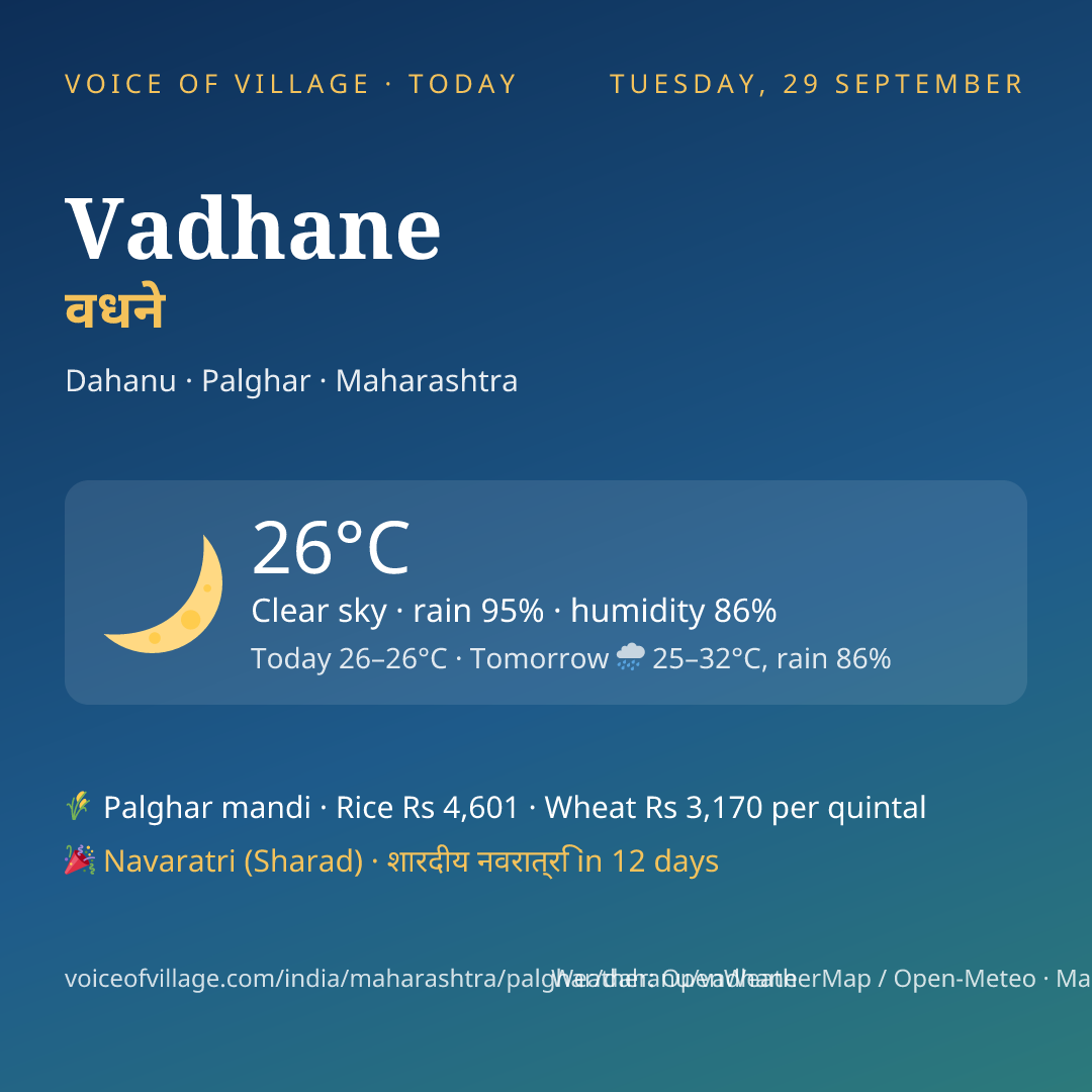 Vadhane today