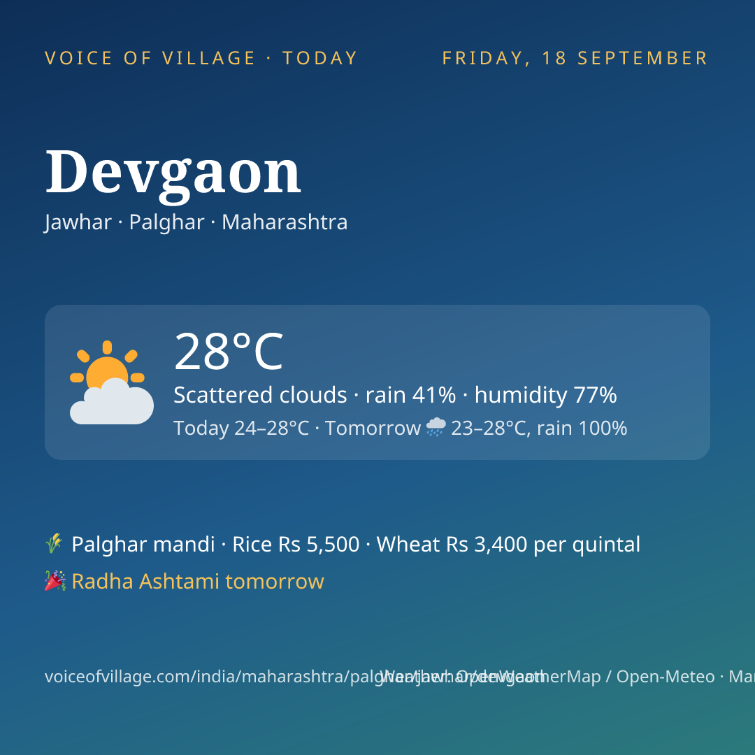 Devgaon today