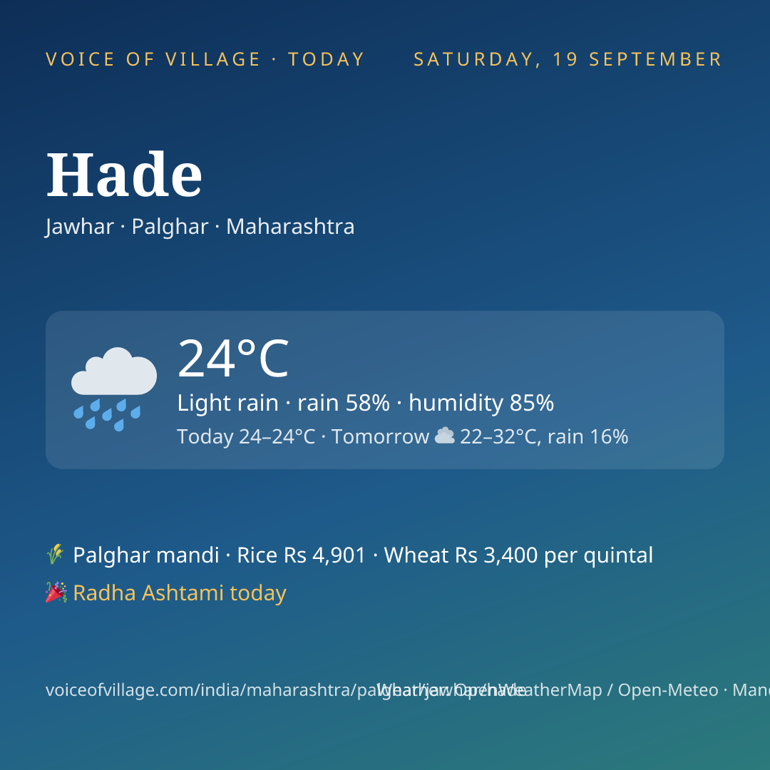Hade today