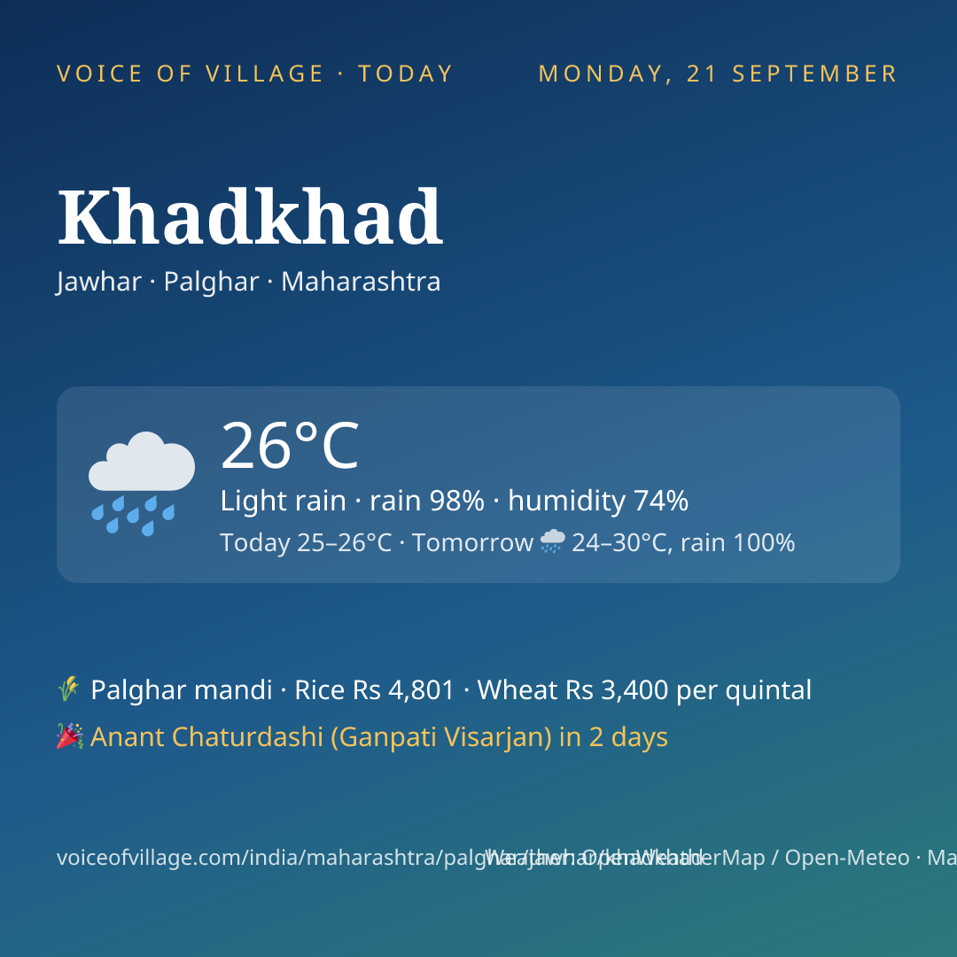 Khadkhad today