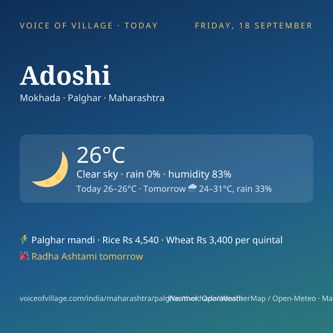 Adoshi today