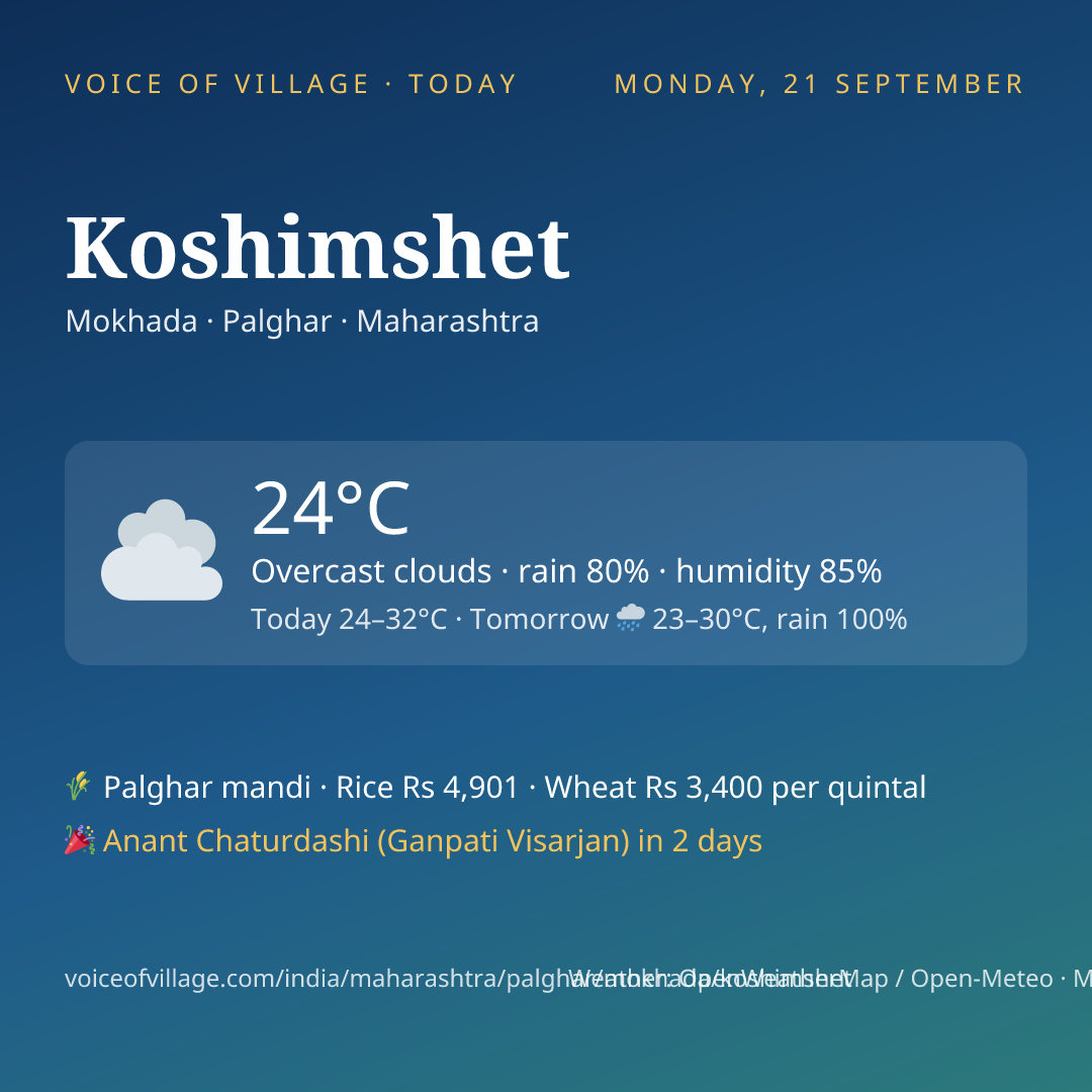 Koshimshet today