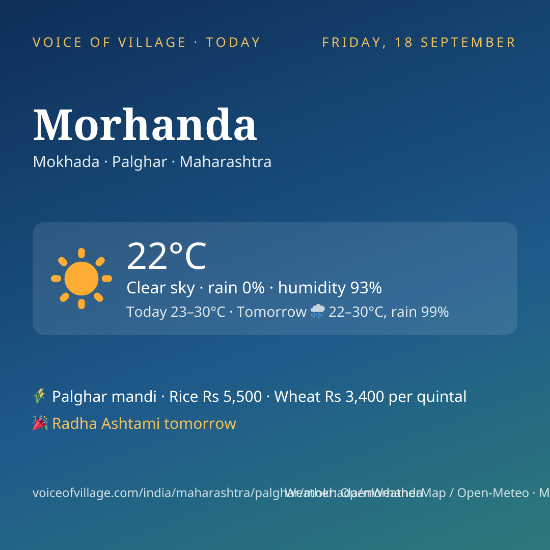 Morhanda today