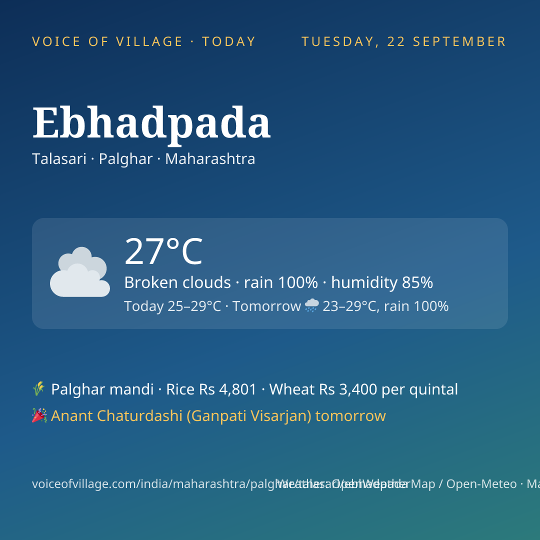 Ebhadpada today