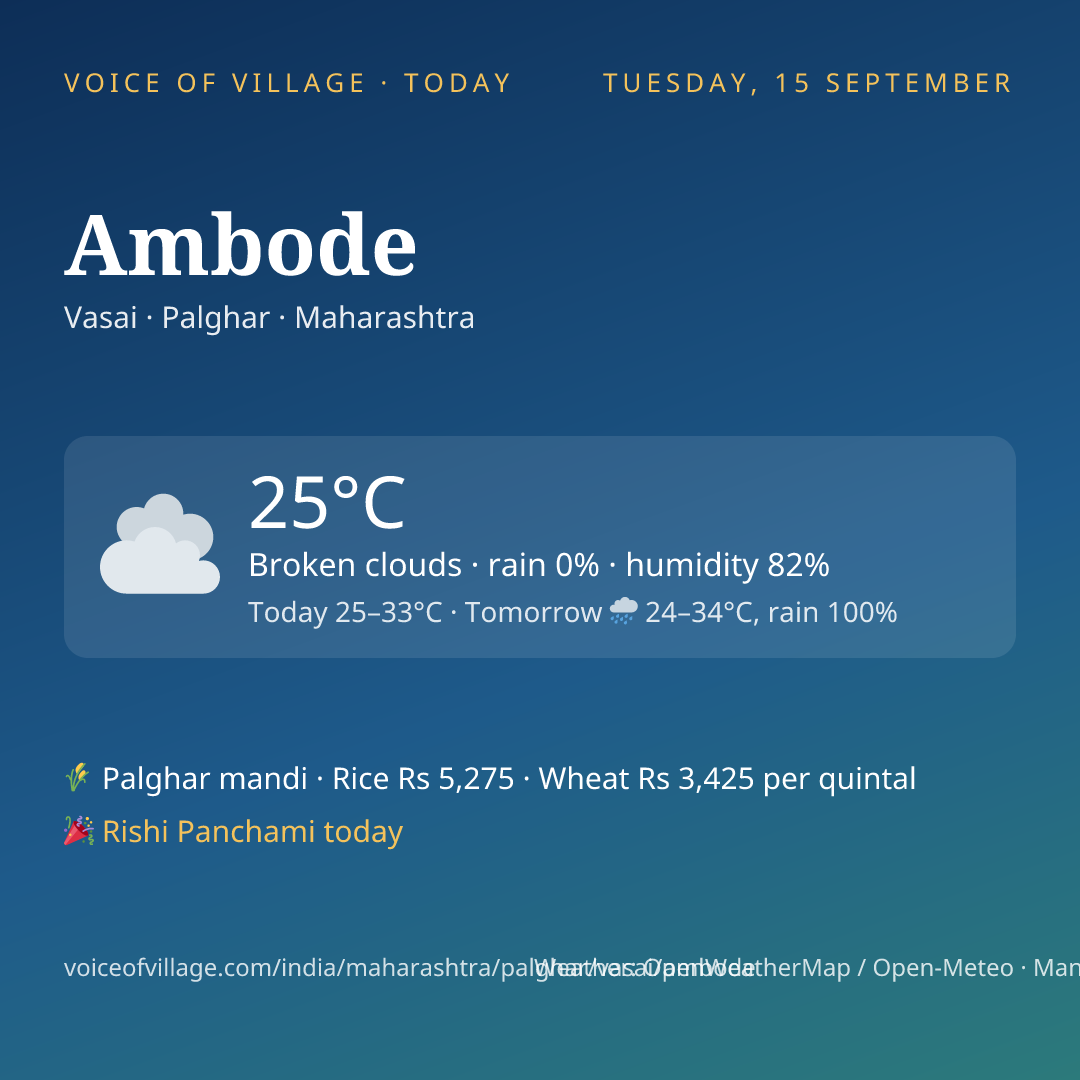 Ambode today