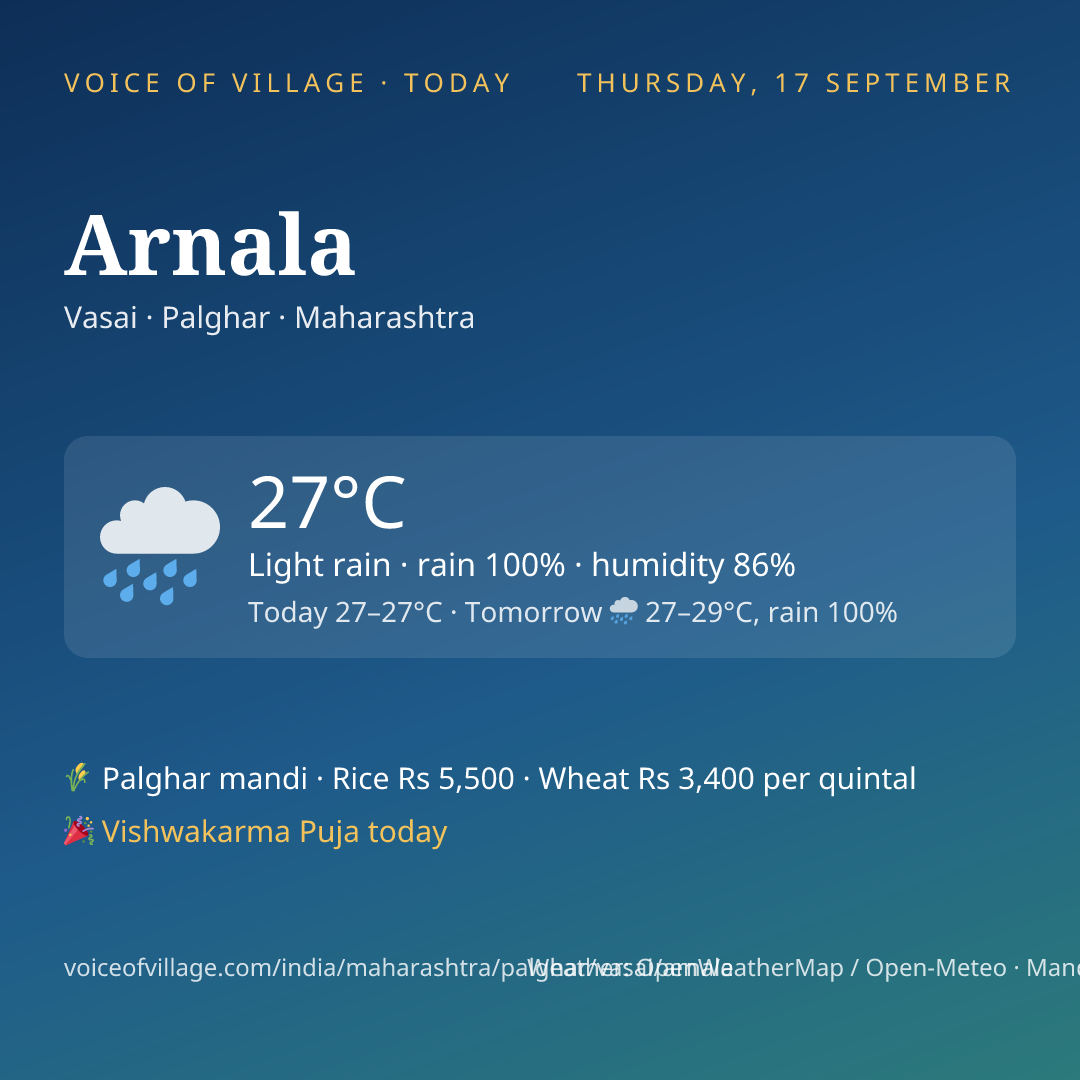 Arnala today