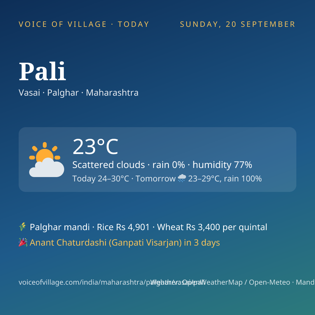 Pali today